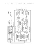 WCDMA transmit architecture diagram and image