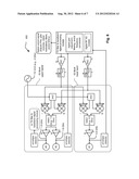 WCDMA transmit architecture diagram and image