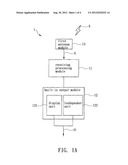 PORTABLE ELECTRONIC DEVICE AND CONTROL METHOD THEREOF diagram and image