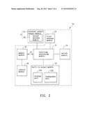 PORTABLE ELECTRONIC DEVICE AND CONTROL METHOD THEREOF diagram and image