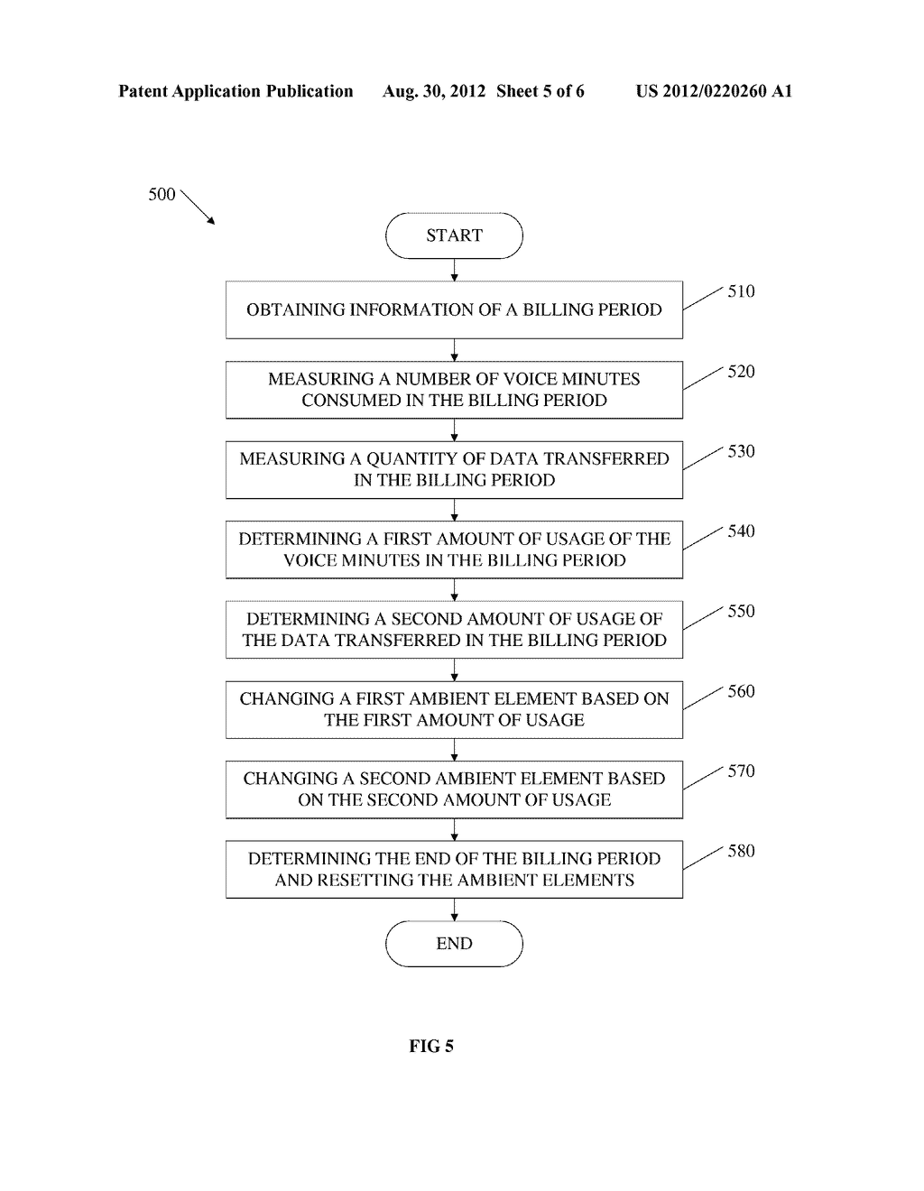 Presenting Indications of Usage of a Communication Device Using Separate     Hardware Element of Communication Device - diagram, schematic, and image 06