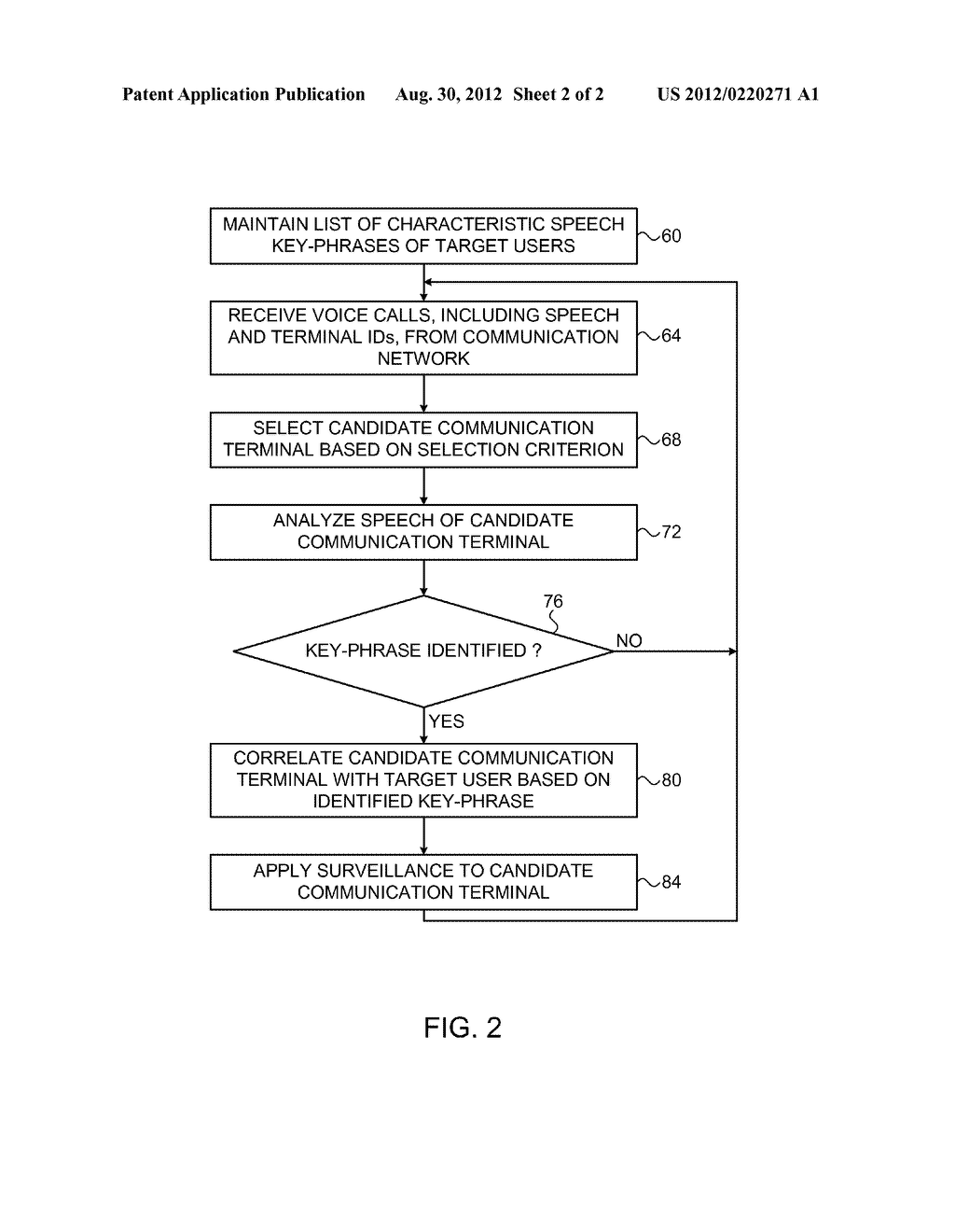 SYSTEM AND METHOD FOR SELECTIVE MONITORING OF MOBILE COMMUNICATION     TERMINALS BASED ON SPEECH KEY-PHRASES - diagram, schematic, and image 03