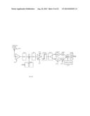 UMTS Wired and Wireless Mobile 2G, 3G, 4G, 5G and other new generations of     Cellular, Mobile diagram and image