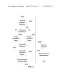 Devices, Systems, and Methods for Presence Determination diagram and image