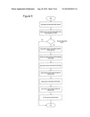 APPARATUS AND METHODS diagram and image