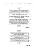 MESSAGING PROTOCOL/SERVICE SWITCHING METHODS AND DEVICES diagram and image