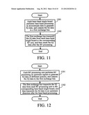 MULTI-MODE BASE STATION AND METHOD FOR SENDING/RECEIVING SIGNAL THEREOF diagram and image