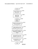 WINDOWS POSITION CONTROL FOR PHONE APPLICATIONS diagram and image