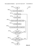 WINDOWS POSITION CONTROL FOR PHONE APPLICATIONS diagram and image