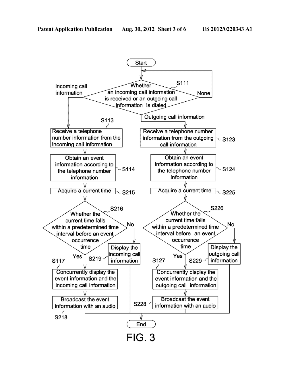 INFORMATION DISPLAYING METHOD, MOBILE PHONE, AND STORAGE DEVICE - diagram, schematic, and image 04