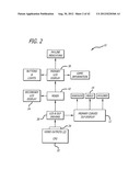 GAMING MACHINE HAVING A CURVED DISPLAY WITH A VIDEO SWITCHER AND TOUCH     ROUTER SYSTEM diagram and image