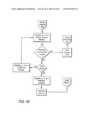 GAMING MACHINE HAVING A CURVED DISPLAY WITH A VIDEO SWITCHER AND TOUCH     ROUTER SYSTEM diagram and image