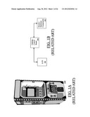 AMUSEMENT GAMING SYSTEM diagram and image