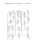 METHODS AND SYSTEMS FOR ASSEMBLY OF CREWS FOR FACILITATING EXECUTION OF     SOCIAL GAME ACTIVITY diagram and image