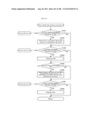 GAME INFORMATION CONSOLIDATION SYSTEM diagram and image