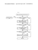 GAME INFORMATION CONSOLIDATION SYSTEM diagram and image