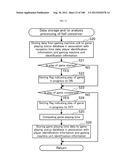 GAME INFORMATION CONSOLIDATION SYSTEM diagram and image