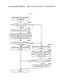 GAME INFORMATION CONSOLIDATION SYSTEM diagram and image