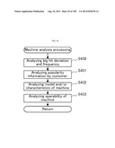 GAME INFORMATION CONSOLIDATION SYSTEM diagram and image