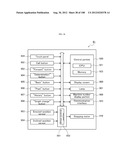 GAME INFORMATION CONSOLIDATION SYSTEM diagram and image