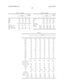 OPTICAL GLASS AND CORE MATERIAL FOR OPTICAL FIBER diagram and image