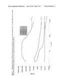 MICROCAPSULES CONTAINING MACROLIDE LACTONES ABAMECTIN, MILBEMECTIN,     AVERMECTINS, MILBEMYCINS, EMAMECTINS, IVERMECTINS AND MECTINS IN GENERAL diagram and image