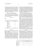 MICROCAPSULES CONTAINING MACROLIDE LACTONES ABAMECTIN, MILBEMECTIN,     AVERMECTINS, MILBEMYCINS, EMAMECTINS, IVERMECTINS AND MECTINS IN GENERAL diagram and image