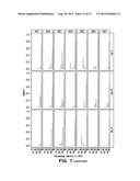 Measurement and Monitoring of Cell Clonality diagram and image