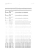 Measurement and Monitoring of Cell Clonality diagram and image