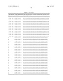 Measurement and Monitoring of Cell Clonality diagram and image