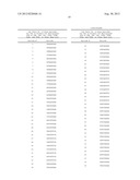 Measurement and Monitoring of Cell Clonality diagram and image