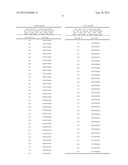 Measurement and Monitoring of Cell Clonality diagram and image