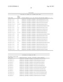 Measurement and Monitoring of Cell Clonality diagram and image