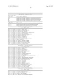 Measurement and Monitoring of Cell Clonality diagram and image