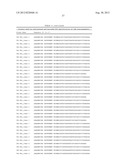 Measurement and Monitoring of Cell Clonality diagram and image