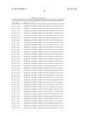 Measurement and Monitoring of Cell Clonality diagram and image