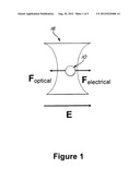 METHODS AND APPARATUS FOR BINDING ASSAYS diagram and image