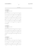 METHOD AND COMPOSITIONS FOR DETECTING BOTULINUM NEUROTOXIN diagram and image