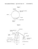 Treatment Process For Inhibiting Top Of Line Corrosion Of Pipes Used In     The Petroleum Industry diagram and image