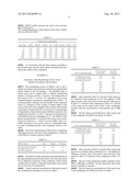 Treatment Process For Inhibiting Top Of Line Corrosion Of Pipes Used In     The Petroleum Industry diagram and image