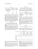 Treatment Process For Inhibiting Top Of Line Corrosion Of Pipes Used In     The Petroleum Industry diagram and image