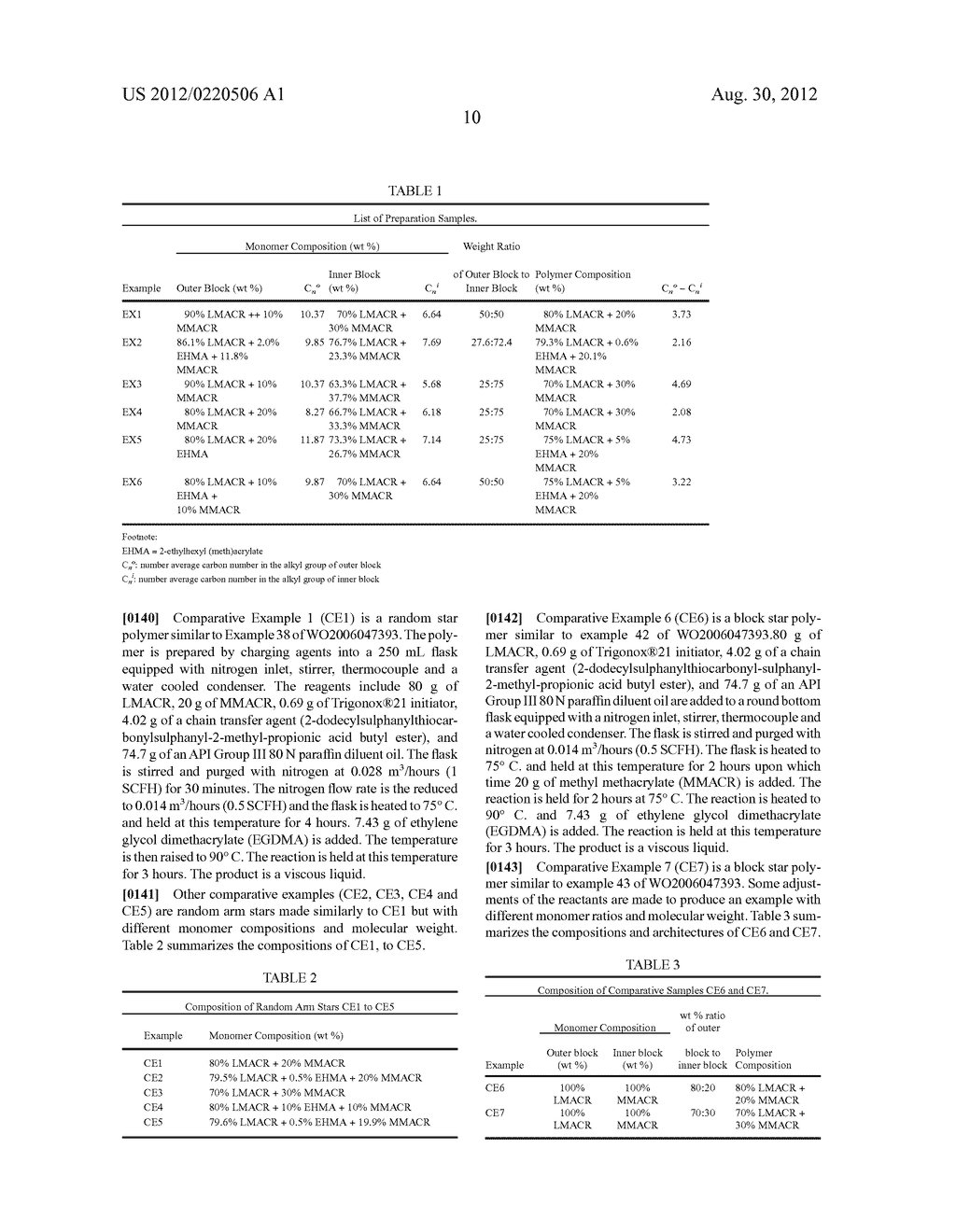 Star Polymer and Lubricating Composition Thereof - diagram, schematic, and image 11