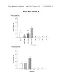 MODIFIED PEPTIDES HAVING TOXIN-ENHANCING EFFECTS diagram and image