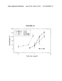 MODIFIED PEPTIDES HAVING TOXIN-ENHANCING EFFECTS diagram and image