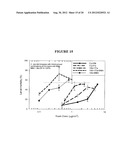 MODIFIED PEPTIDES HAVING TOXIN-ENHANCING EFFECTS diagram and image