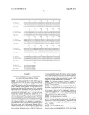 MODIFIED PEPTIDES HAVING TOXIN-ENHANCING EFFECTS diagram and image