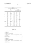 METHOD FOR IDENTIFYING A SUBJECT AT RISK OF DEVELOPING HEART FAILURE BY     DETERMINING THE LEVEL OF GALECTIN-3 OR THROMBOSPONDIN-2 diagram and image