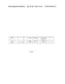 COMPOSTIONS DESIGNED FOR THE INHIBITION AND/OR BLOCKING OF THE     EPITHELIAL/MESENCHYMAL TRANSITION diagram and image