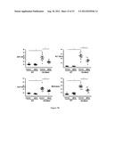 COMPOSTIONS DESIGNED FOR THE INHIBITION AND/OR BLOCKING OF THE     EPITHELIAL/MESENCHYMAL TRANSITION diagram and image