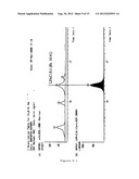 THE USE OF LPA FOR ENCOURAGING PREGNANCY, AND FERTILITY AGENT diagram and image